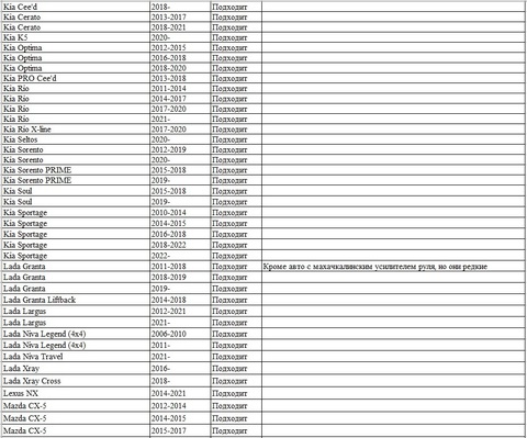 Блокиратор рулевого вала Гарант Блок UN.4.X (совместимость в описании)