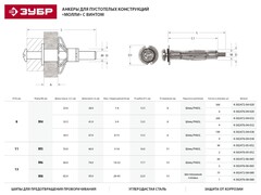ЗУБР МОЛЛИ М4х32х13 мм, анкер для пустотелых конструкций, 4 шт (4-302476-04-032)