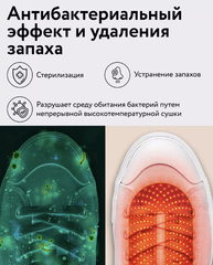 Сушилка для обуви Sothing Zero-Shoes Dryer With Timer, white