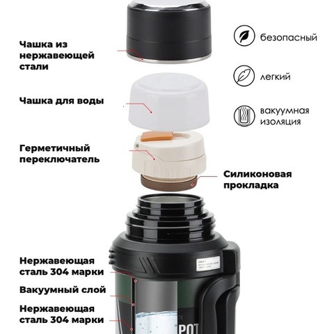 Картинка термос Skully KD9065-2 Black - 4