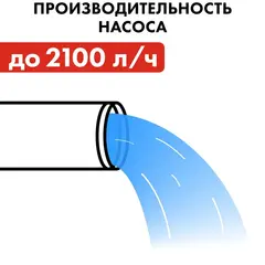 Насос садовый QUATTRO ELEMENTI Giardino 401 Ci (400 Вт, 2100 л/ч, для чистой, 32 м, 4,6 кг) (910-119)