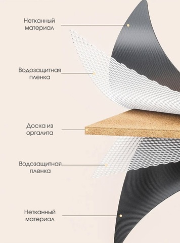 Картинка ящик складной Skully  Dark gray - 5