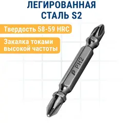 Бита отверточная ПРАКТИКА .