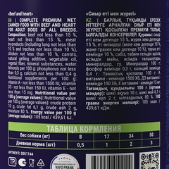 Brit Premium by Nature консервы для взрослых собак всех пород (говядина и сердце) 850 гр