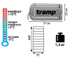 Спальный мешок Tramp Ladoga 200