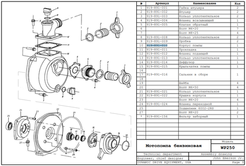 Корпус помпы DDE WP250/PN25