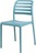 Стул Costa Bistrot пластиковый  голубой Nardi Италия