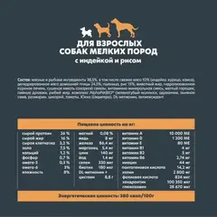 ALPHAPET Superpremium сухой корм для взрослых собак мелких пород (индейка,рис) 1,5 кг