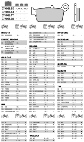 07HO2608 колодки тормозные МОТО(FDB539)