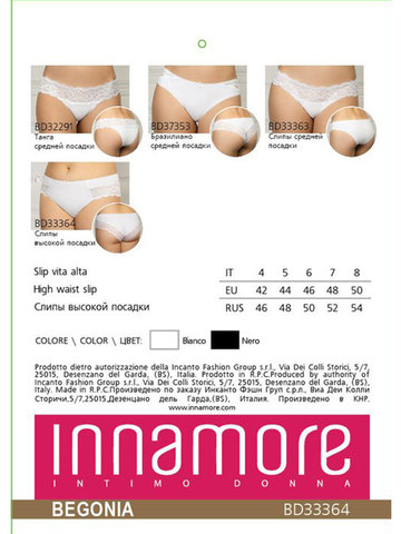Трусы BD33364 Innamore