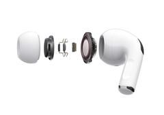 Наушники Apple AirPods Pro