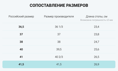Ортопедическая обувь Berkemann Phoebe 01763