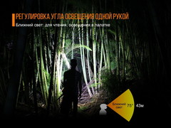 Налобный фонарь Fenix HL40R Cree XP-LHIV2 LED синий