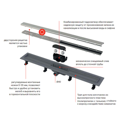 Водоотводящий желоб Alca plast 850 с порогами из нержавеющей стали для двусторонней решетки (APZ20-850)