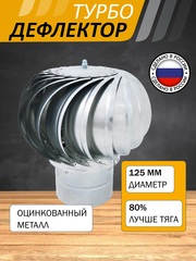 Турбодефлектор ТД-125 Оцинкованный металл