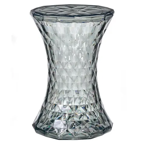 форма обратной связи