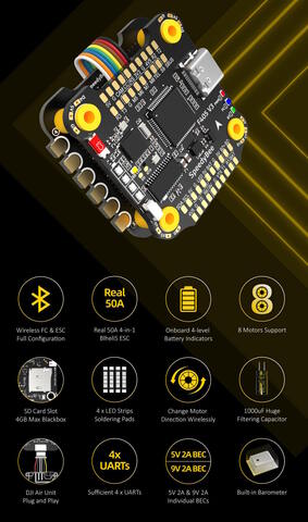 Полётный контроллер SpeedyBee F405 V3 BLS + ESC 50A Stack