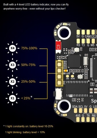 Полётный контроллер SpeedyBee F405 V3 BLS + ESC 50A Stack