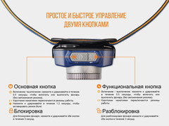 Налобный фонарь Fenix HL40R Cree XP-LHIV2 LED синий