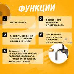 Дрель алмазного сверления (бурения) SAID SD-115 / Саид СД 115