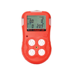 Многоканальные газоанализаторы