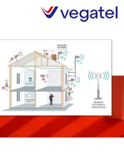 Усилитель сотового сигнала 4G 3G 2G TN-800/900 репитер