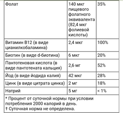 California gold nutrition,Поливитамины для детей в жевательных таблетках, без желатина, с ягодным и фруктовым вкусами, 60 жевательных таблеток