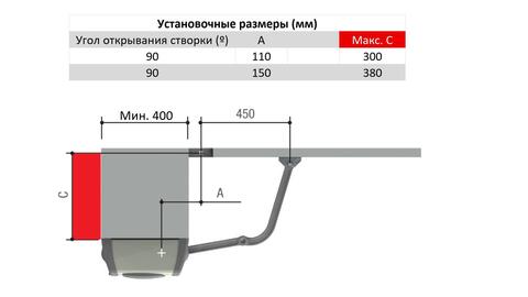 Комплект Classico F1000 combo KIT