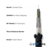 Nomad Kevlar Lightning to Type-C 1.5m Black NM01912000