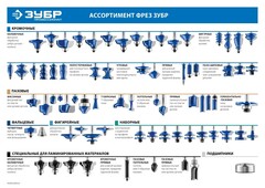 ЗУБР 14 x 51 мм, хвостовик 12 мм, фреза пазовая прямая, Профессионал (28780-14-51-12)