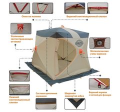 Купить Палатка рыбака Митек Омуль-Куб 1
