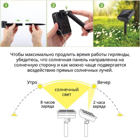 Светодиодная гирлянда на солнечной батарее Arte Lamp TWINKLE A8412IN-100YL