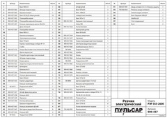 Штуцер ПУЛЬСАР РЭР 355-2600 подачи воды (909-457-024)
