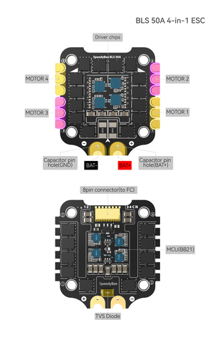 Полётный контроллер SpeedyBee F405 V3 BLS + ESC 50A Stack
