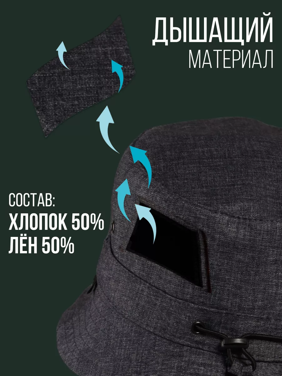 Панама повседневная летняя на пляж