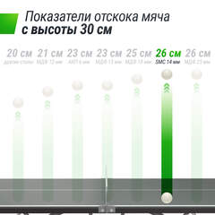Антивандальный теннисный стол UNIX Line 14 mm SMC серый