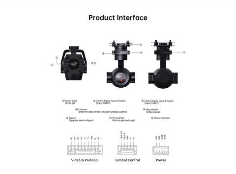 Камера SIYI ZR30 с 30-кратным оптическим увеличением с подвесом 4K