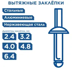 Заклепочник рычажно-складной КОБАЛЬТ 810 мм усиленный алюминиевый, заклепки 2,4-3,2-4,0-4,8-6,4 мм (791-622)