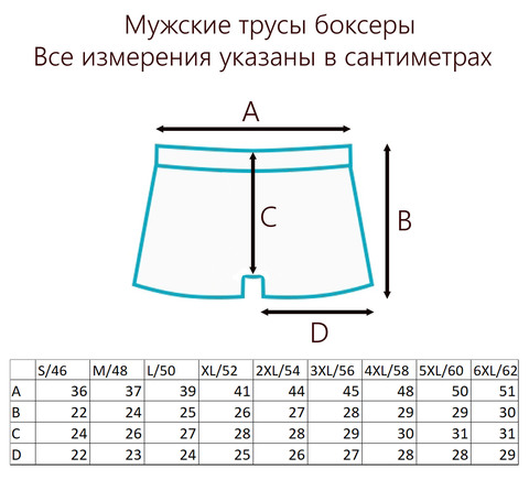 Набор трусов «Классика» боксеры/ Распродажа