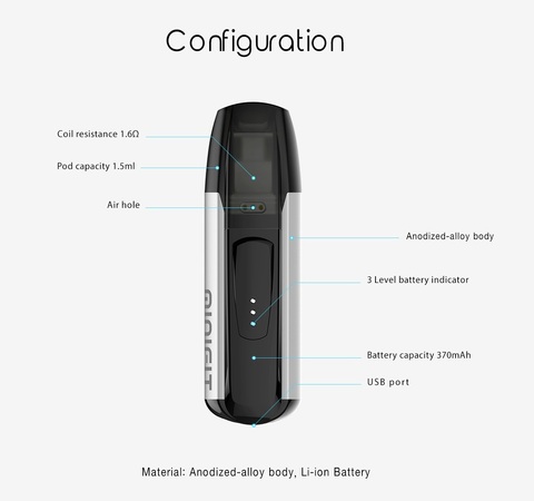 Justfog Minifit Kit