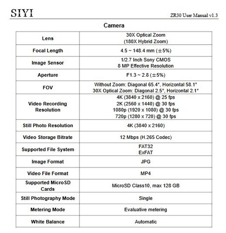 Камера SIYI ZR30 с 30-кратным оптическим увеличением с подвесом 4K