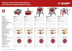 ЗУБР d 254 мм, 1900 Вт, распиловочный станок (СРЦ-254с)