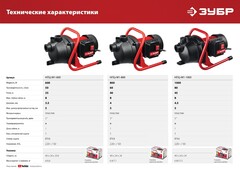 ЗУБР 1000 Вт, поверхностный (садовый) центробежный насос (НПЦ-М1-1000)