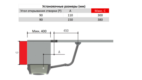 Комплект Classico F1000 RC combo KIT