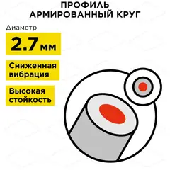 Корд триммерный в блистере DDE 