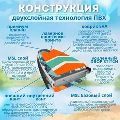 Сап-каяк ALOHA Розовая лиса 11' x 32