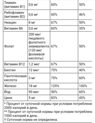 Flintstones, Детский поливитамин с железом, фруктовые вкусы, 60 жевательных таблеток