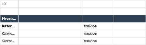 ABC-анализ товаров в Excel — p1_result