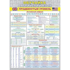 
          Плакат обучающий, 505 мм * 697 мм, "Обучайка. Английский язык. Продвинутый уровень", Мир Открыток, картон