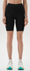 Обтягивающие шорты Nordski Road Black W женские